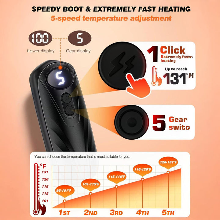 Akumulatorowe ogrzewacze do rąk – konstrukcja 2 w 1, regulowany poziom ciepła