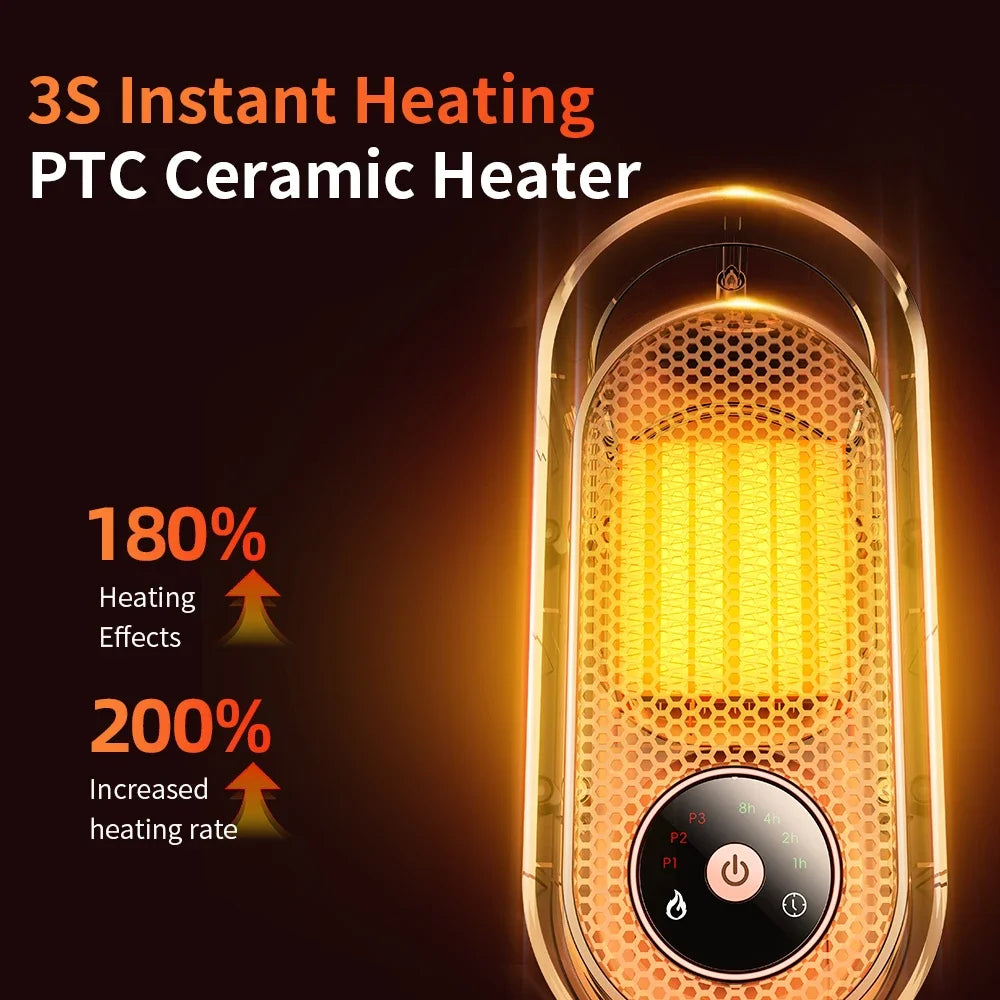 WarmBreeze Mini Heater – przenośny termowentylator 1000 W na biurko i do pokoju