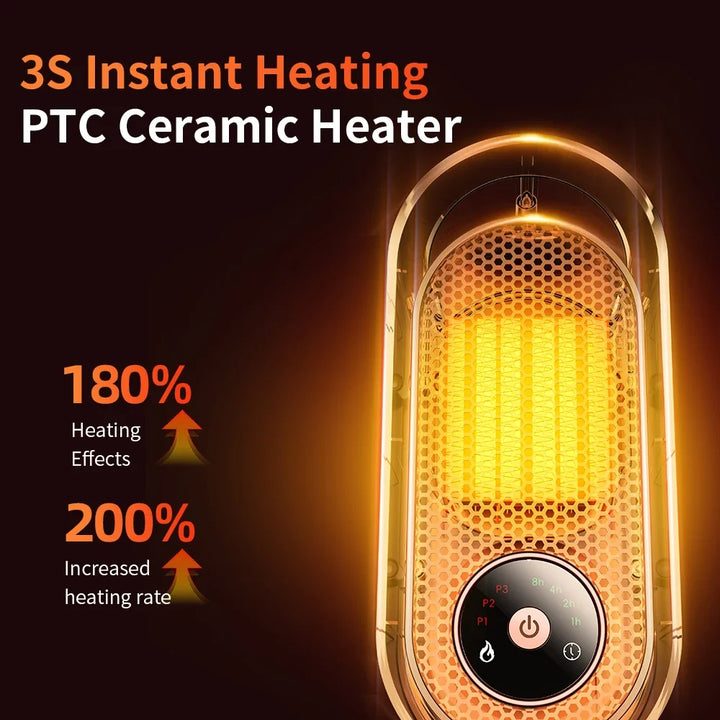 WarmBreeze Mini Heater – przenośny termowentylator 1000 W na biurko i do pokoju