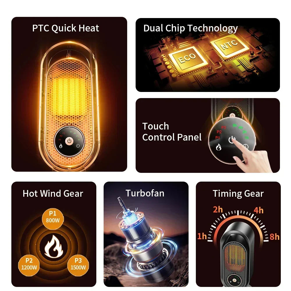 WarmBreeze Mini Heater – przenośny termowentylator 1000 W na biurko i do pokoju