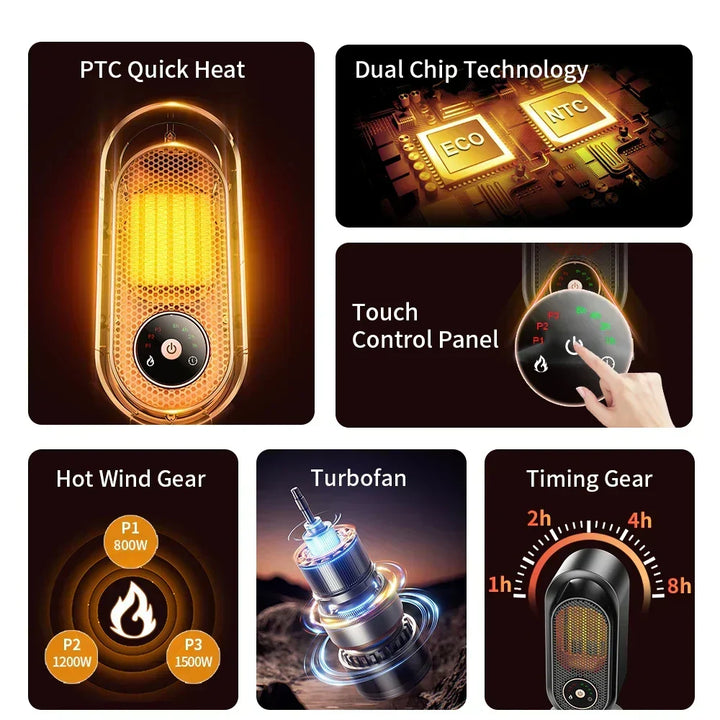 WarmBreeze Mini Heater – przenośny termowentylator 1000 W na biurko i do pokoju