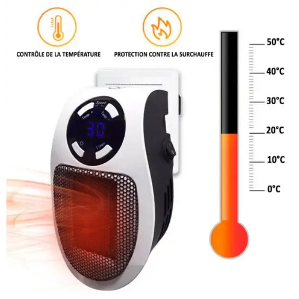 Ultrakompaktowy grzejnik ceramiczny HeatCompact